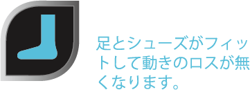 フィット性UP