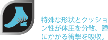 衝撃吸収